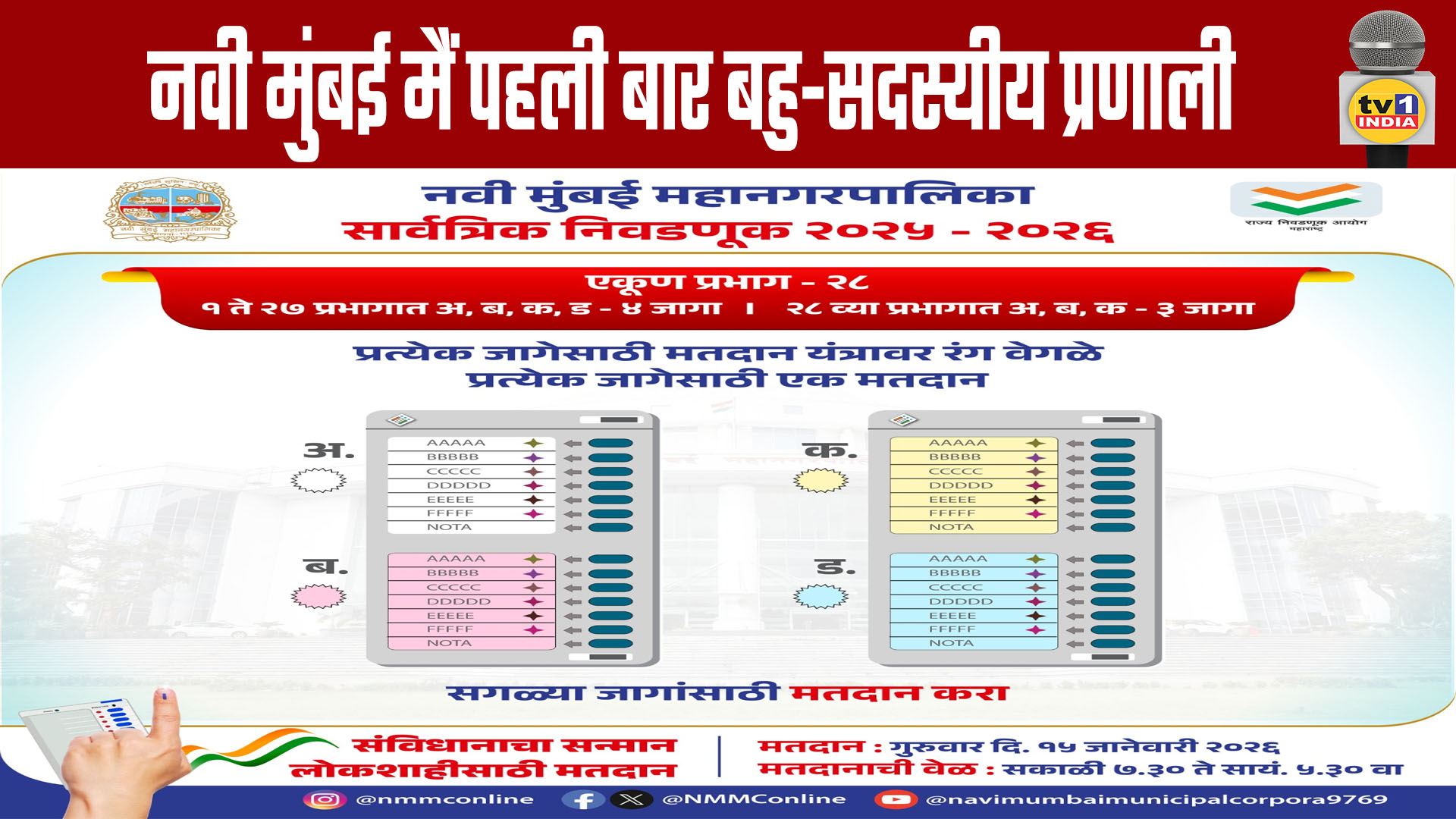 Navi Mumbai to Implement Multi-Member System for the First Time