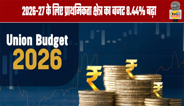 Priority Sector Budget Increased by 8.44% for 2026-27