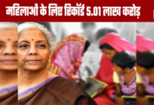 Budget 2026-27: Record ₹5.01 lakh crore for women