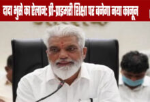 Dada Bhuse Announces: New Law to be Enacted for Pre-Primary Education