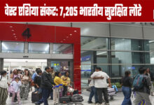 West Asia Crisis: 7,205 Indians Return Safely