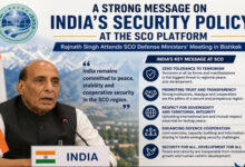 A Resolute Message on India's Security Policy at the SCO Platform