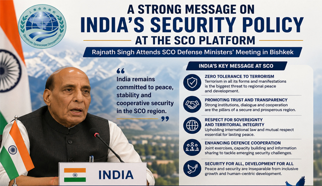 A Resolute Message on India's Security Policy at the SCO Platform
