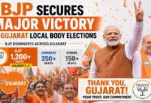 BJP Secures Major Victory in Gujarat Local Body Elections